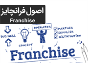 گرفتن امتیاز برای کسب و کار چیست؟