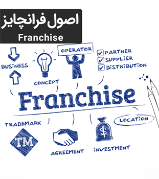 مطلب مرتبط: گرفتن امتیاز برای کسب و کار چیست؟ 