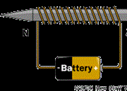 انواع آهن رباها چگونه و با چه موادی ساخته می شوند؟