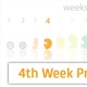 هفته چهارم بارداری