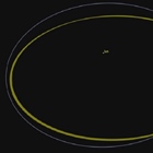 سیارک کوچکی به عنوان شبه‌ قمر کره‌ زمین شناسایی شد