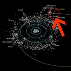 ستاره شناسان یک سیاره کوتوله در نزدیکی نپتون کشف کردند