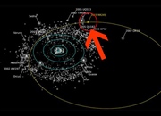 ستاره شناسان یک سیاره کوتوله در نزدیکی نپتون کشف کردند