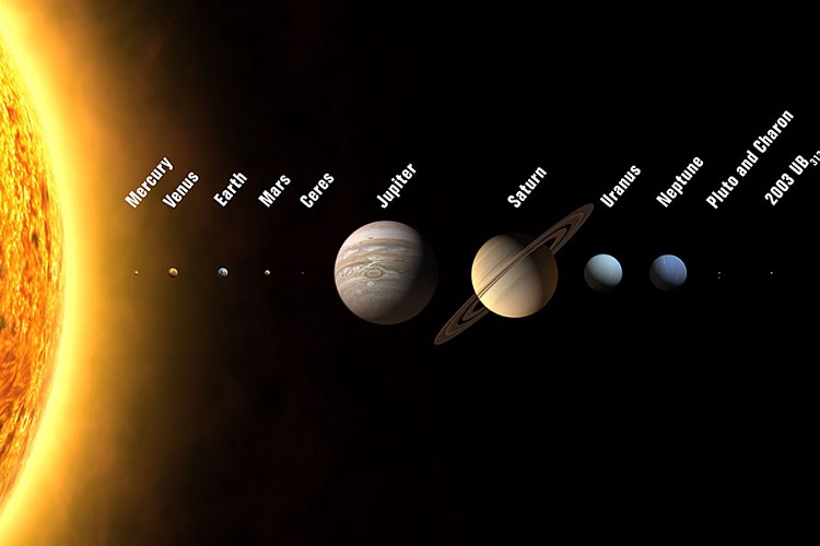 دلیل تفاوت جهت چرخش اسپینی زهره و اورانوس چیست؟
