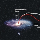 نظریه گرانش جدید، ماده تاریک را توضیح خواهد داد