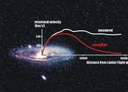 نظریه گرانش جدید، ماده تاریک را توضیح خواهد داد
