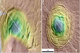 کشف حفره‌ای عظیم روی مریخ که احتمال وجود حیات در این سیاره را بالاتر می‌برد