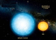 ستاره دور، گردترین جسم طبیعی تا کنون دیده شده!