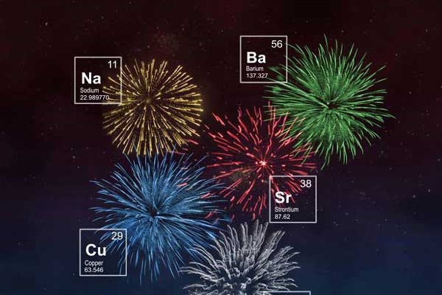 مواد آتش بازی از چه ترکیباتی ساخته شده‌اند؟