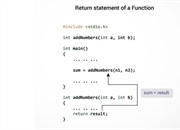 توابع تعریف‌شده توسط کاربر در زبان C به همراه آموزش و مثال