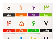 آموزش اعداد