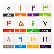 آموزش اعداد