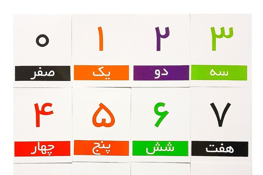 آموزش اعداد