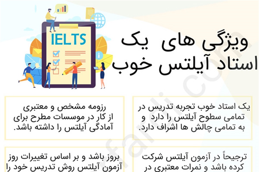 8 بهترین اساتید آیلتس در تهران و شهرهای بزرگ+ تماس