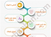 دانلود آهنگ تصویری انگلیسی با زیرنویس و ترجمه (20 تای برتر)