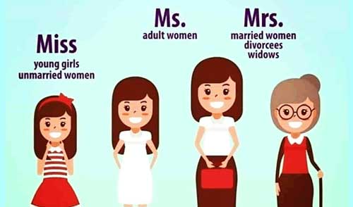 خانم به انگلیسی در حالت های مختلف: تفاوت Ms، Miss و Mrs