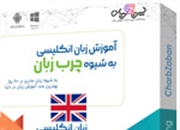 کاربرد و معنی burn out چیست؟ مثال و عبارات مرتبط انگلیسی