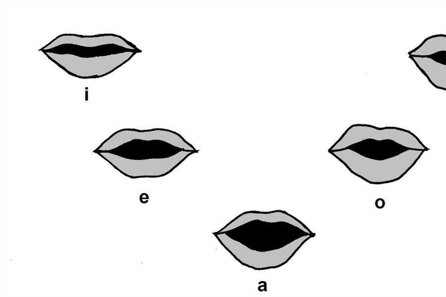 صامت و مصوت در انگلیسی چیست؟ (با مثال و تمرین)