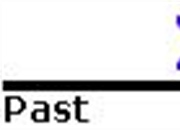 آموزش زمان گذشته ساده در انگلیسی (با مثال و تمرین)