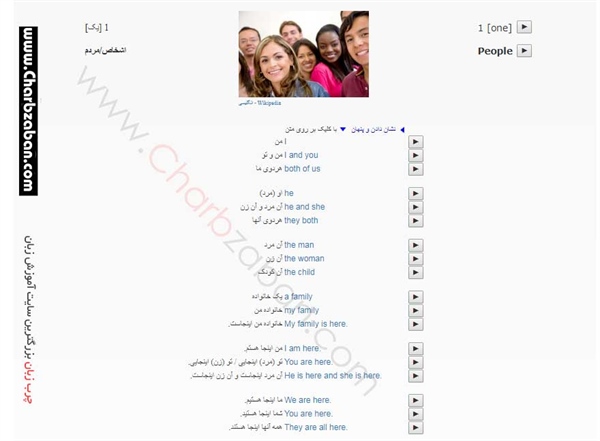 دانلود آموزش سریع زبان انگلیسی بریتیش (کتاب همراه با فایل صوتی)