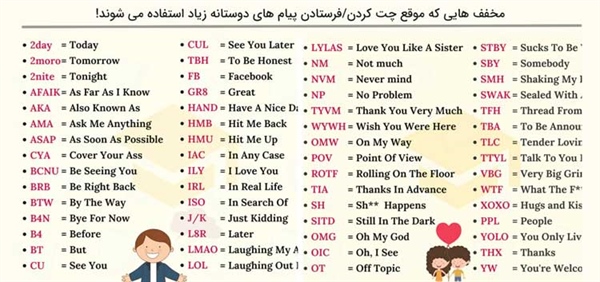 200 مخفف رایج زبان انگلیسی (برای آزمون زبان+ چت مجازی)