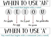 ۱۲ نکته مهم برای تقویت و یادگیری بهتر گرامر یک زبان خارجی