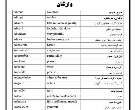 12 مورد از بهترین روش‌های یادگیری لغات زبان انگلیسی (آپدیت 2025)