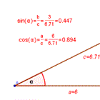 فرمول های مثلثات