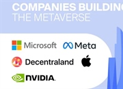 چه شرکت‌هایی در زمینه متاورس فعالیت می‌کنند؟