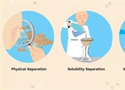 چگونه نمک و شن را جدا کنیم - ۳ روش مؤثر