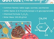 فرمول شیمیایی قند چیست؟