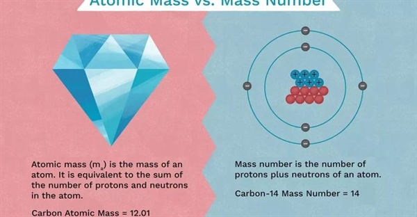 تفاوت بین جرم اتمی و عدد جرمی در شیمی