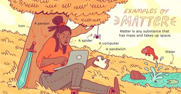 ماده چیست؟ ۱۰ مثال از مواد و نحوه تشخیص آن‌ها