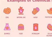 انرژی شیمیایی: تعریف، مثال ها و کاربردها