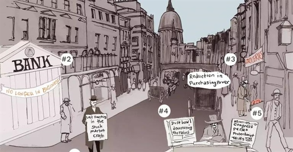 عوامل اصلی رکود بزرگ: بحران اقتصادی 1929 تا 1939 در ایالات متحده