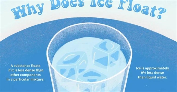 چرا یخ روی آب شناور می شود؟ بررسی دلایل علمی