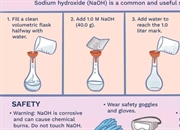 نحوه تهیه محلول هیدروکسید سدیم با رعایت نکات ایمنی
