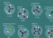 معرفی ۱۰ اسید رایج و ساختار شیمایی آنها