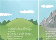 تفاوت بین کوه و تپه: تعریف و ویژگی ها