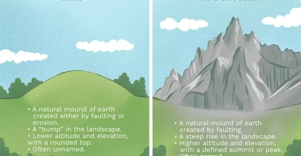 تفاوت بین کوه و تپه: تعریف و ویژگی ها