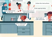 اصول ایمنی در آزمایشگاه شیمی: نکات حیاتی برای جلوگیری از حوادث