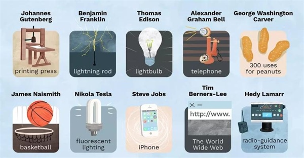 مخترعین مشهور و تأثیرگذار تاریخ: از ادیسون تا استیو جابز