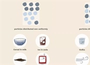 تفاوت مخلوط های همگن و ناهمگن در شیمی: معرفی و مثال ها