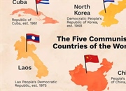 فهرست کشورهای کمونیستی کنونی در جهان