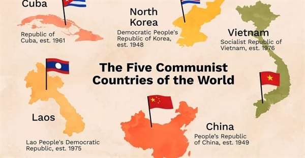 فهرست کشورهای کمونیستی کنونی در جهان