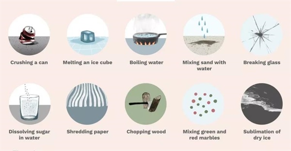 نمونه هایی از تغییرات فیزیکی و نحوه تشخیص آن ها