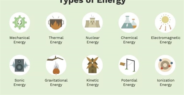 10 نوع انرژی با مثال های کاربردی