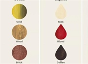 انواع جامدات، مایعات و گازها: بررسی حالت های مختلف ماده