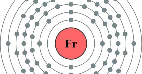 فرانسیوم: عنصری با کمترین الکترونگاتیویته