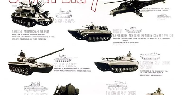 پیمان ورشو: تاریخچه، اهداف و تأثیرات آن در جنگ سرد